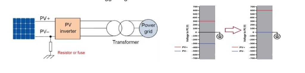 immagine 2025 08 10 151736