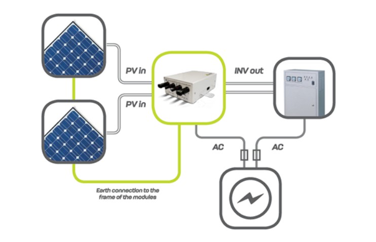 immagine 2025 08 10 153913